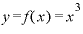 y=f(x)=x^{3}