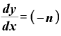 \displaystyle \frac{\bm{d}\bm{y}}{\bm{d}\bm{x}}=\bm{(}-\bm{n}\bm{)}